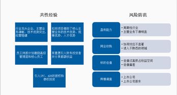 最全版 中国产业基金运作模式及前景预测 