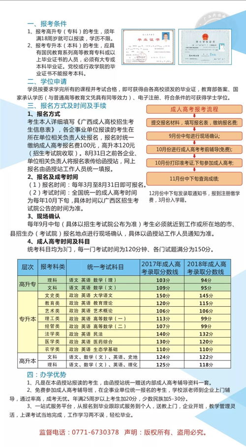 2019成人高考文科专业(图2)