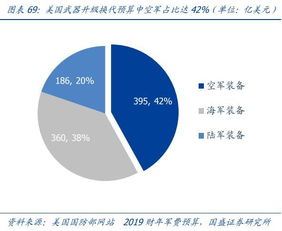 中航工业飞机公司落户西安高新区，请问具体地址在哪儿？有哪些职能部门？谢谢