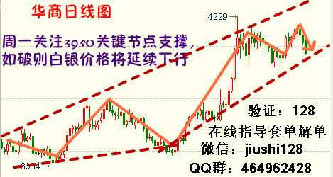 做黄金白银套单了怎么办？