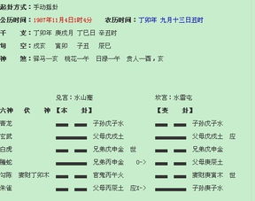 易经 第三十九卦 蹇 水山蹇 坎上艮下 工作什么时候可以调动 请问哈老师这卦怎么解释 