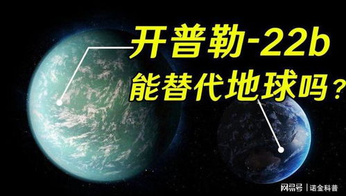 最新发现适合人类宜居的星球