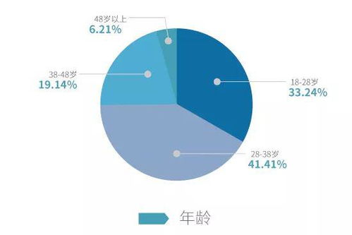 国内硅藻泥行业发展前景好吗 