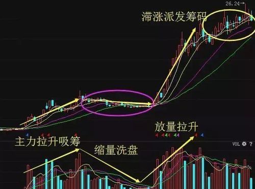 股市核心就是做价值投资什么股票符合价值投资