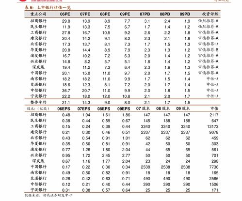 甲子是从哪一年开始的