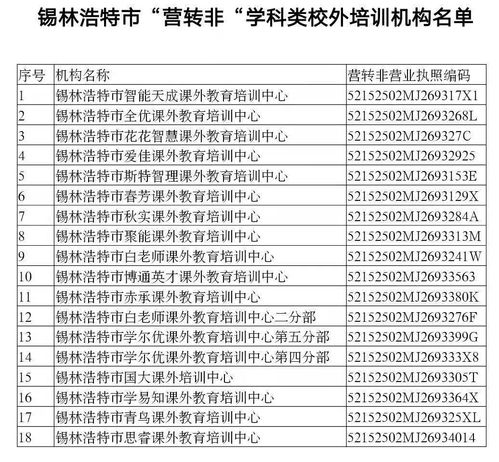 城转非是什么意思