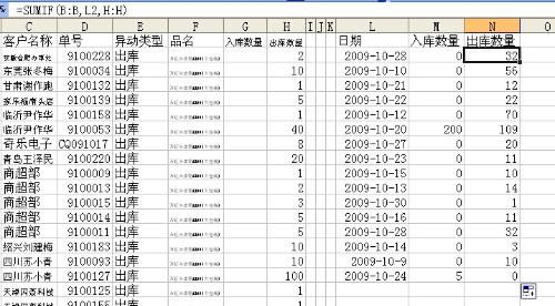 请教 当月报废提折旧的问题