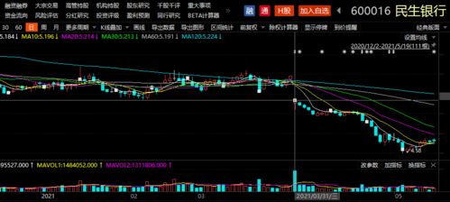 为什么高官增持的股票价格与市场价格不一样