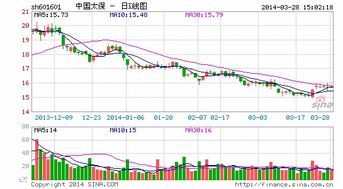 国联股份上半年净利6.43亿，同比增长50.50%