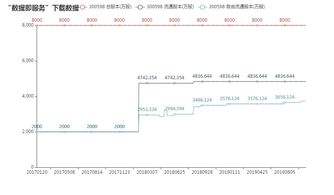 春兴精工目标价多少？