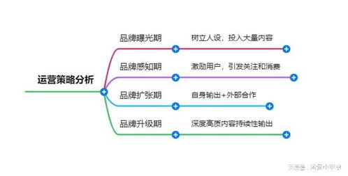 JN江南体育官方app下载_酒场也是职场的延伸，掌握这三个敬酒话术，唯有套路得人心(图2)