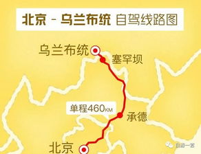 北京自驾适合走的几条线路 
