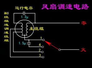 挂式电风扇电容接线图解详细步骤是什么？