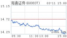 上证指数和上证综指还有上证180指数有什么区别