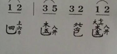 古琴指法减字谱,这个是挑4上到6半徽,然后从5弦6半徽上到7分开 5弦名指按7徽掐起 5弦,大7 