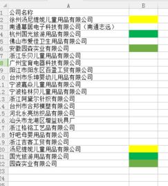 贵州65岁及以上人口的比重上升2.99个百分点