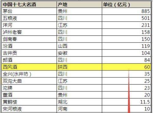 股票预埋单功能什么时间段可以使用?应该设置在什么时间段?