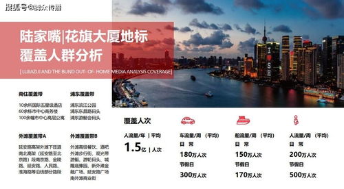 陆家嘴花旗大厦LED大屏广告投放折扣,上海外滩灯光秀广告价格