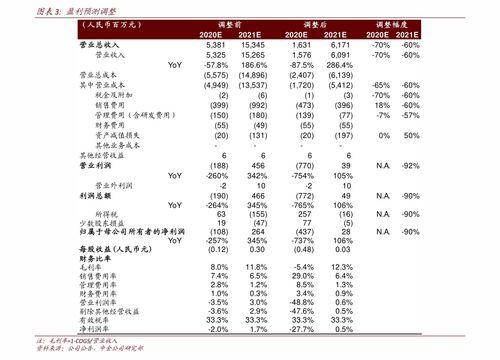 最好的人工智能炒股软件