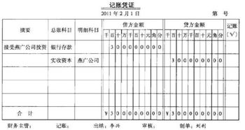 刚成立的公司怎样核算前期总投入资金