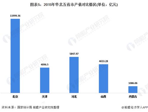 人民币国际化的大金融概念带动的有哪些股票？