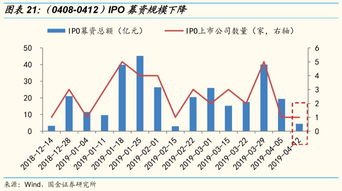 长江公司购入a上市公司股票200万股，并将其划分为交易性金融资产，a上