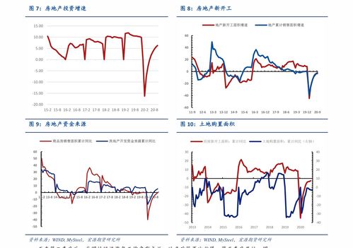 水灾后买什么股票