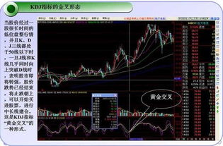 kdj金叉选股指标怎样在通达信选股器找