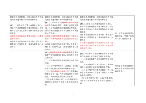 实践的基本形式不包括,实践的基本形式不包括什么