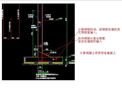 汽车坡道排水沟需要钢筋混凝土墙板吗(停车场排水系统的用材)