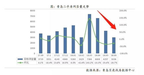 成交量是什么东西啊，从哪里可以看到啊？