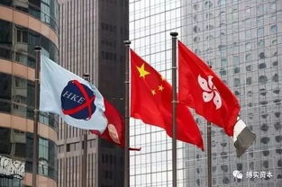 内地上市企业在香港 美国同时上市的股票吗