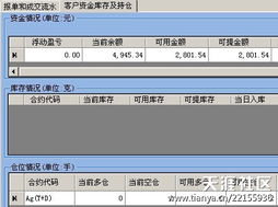 适合小散的期货公司？