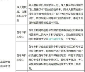 教育硕士报考条件和其他专业报考的条件有什么不一样呢 