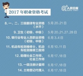 政治法律专业知识考试内容