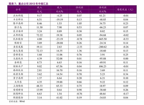 一个北京牌照价格多少【24H快速办理】