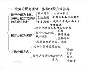 股份制企业职工的按股收入是属于按劳分配吗，为什么