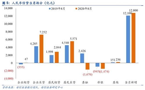 券商股持续上涨机构警示短期市场风险