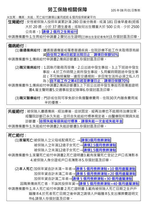 按被保险人不同年金保险分为,请问:年金保险包括哪些种类?