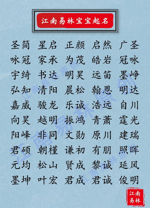 这些阳光帅气的男孩名字,念一念唇齿留香,回味绵长