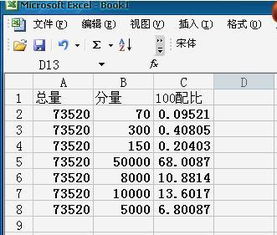 百分比计算 