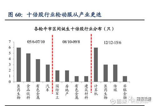 ST国恒铁路怎样在A股市场找不到了