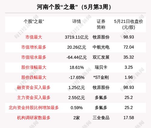 影响恐超出币市总市值,市值低于200亿机构禁止买入