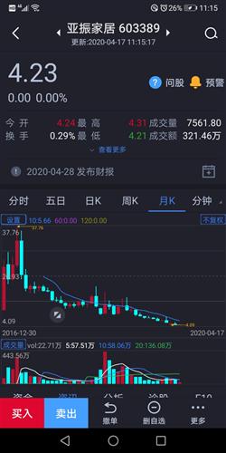 怎么样才能把10万块百分百变成20万?