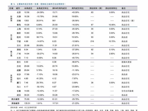 今天WDD币交易价格表