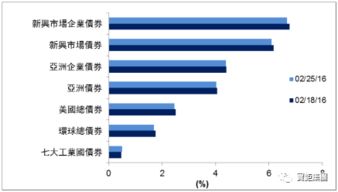 平安证券成交类别ZK代表啥意思