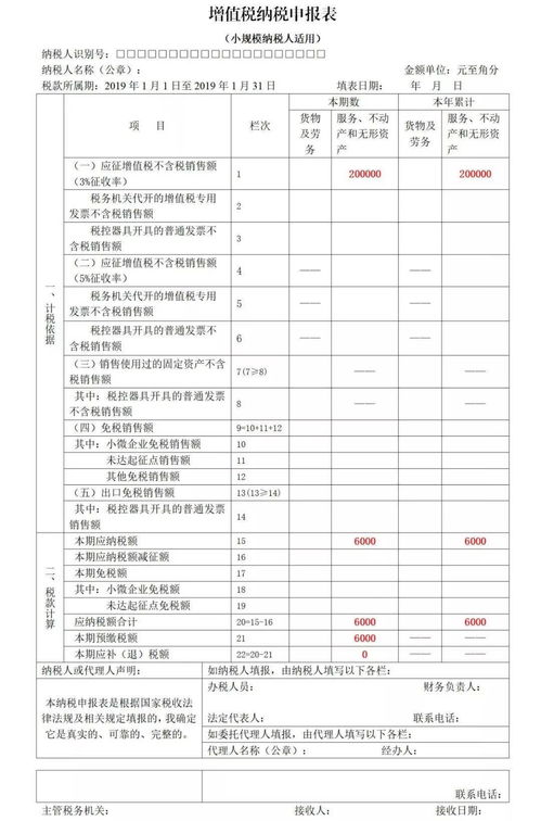 公司买车买保险的好处,小规模纳税人购车好处