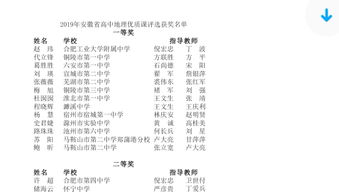 铜陵三中 我校梅旭老师荣获2019年安徽省地理优质课比赛一等奖 