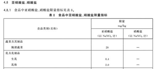 你不知道的冷知识 剩菜最多能保存多久