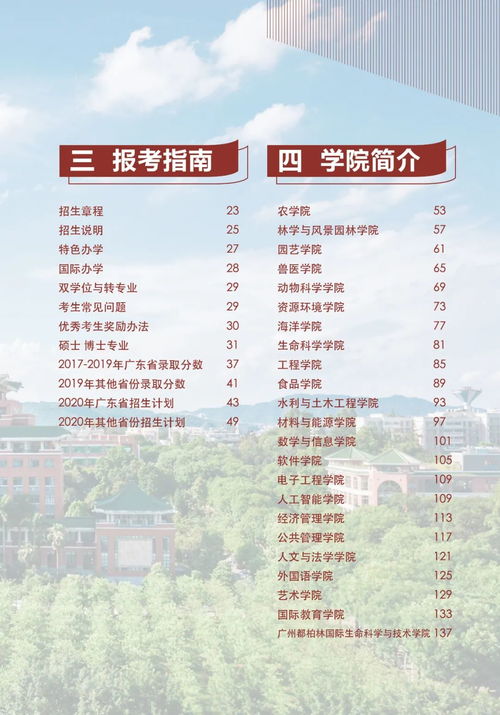 华南农业大学专业对应学院(图2)